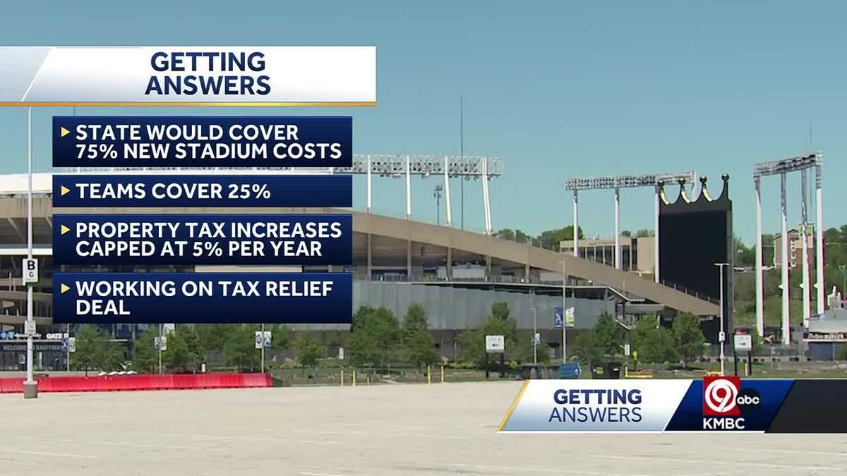 KCK leaders discuss possibility of bringing Chiefs, Royals to Kansas