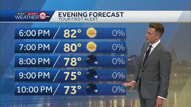 KANSAS CITY WEATHER: Crisp and cool to start the week - Vimarsana News