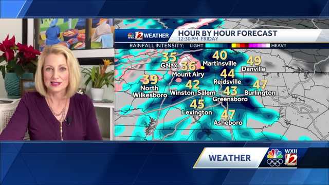 Watch Mild Highs Today Plus Friday Mountain Snow Triad Rain