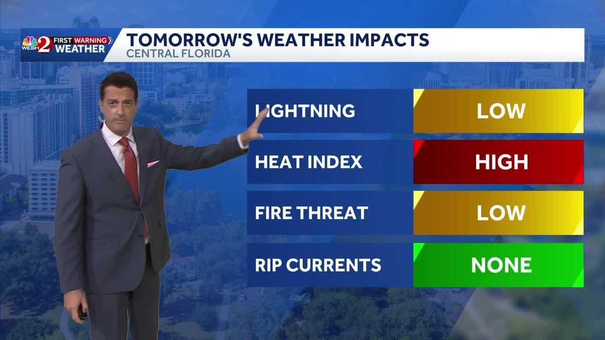 Dangerous heat continues Friday! 7.9.2026