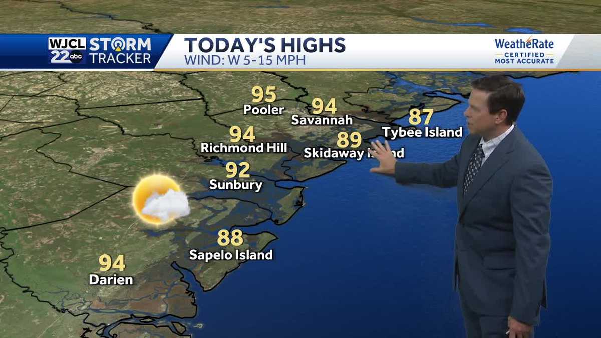 Near record high, plus tracking a chance for showers