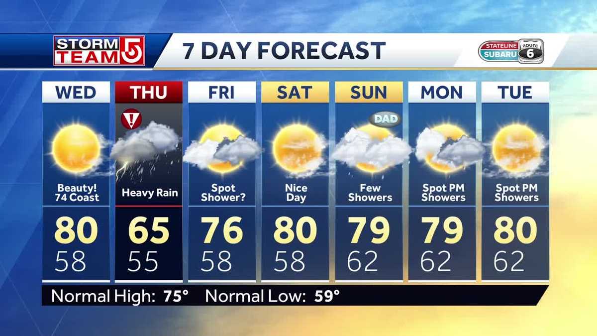 Video: Another rain storm on the way Thursday