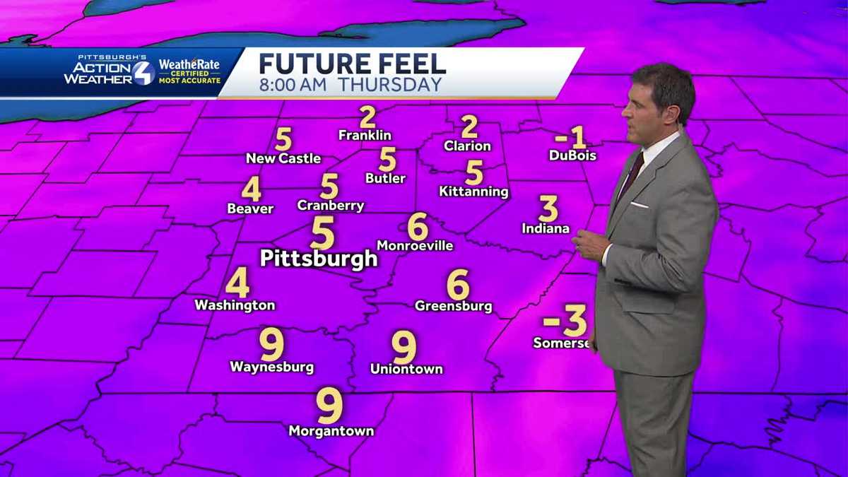 Impact Day: Rain to snow, gusty winds