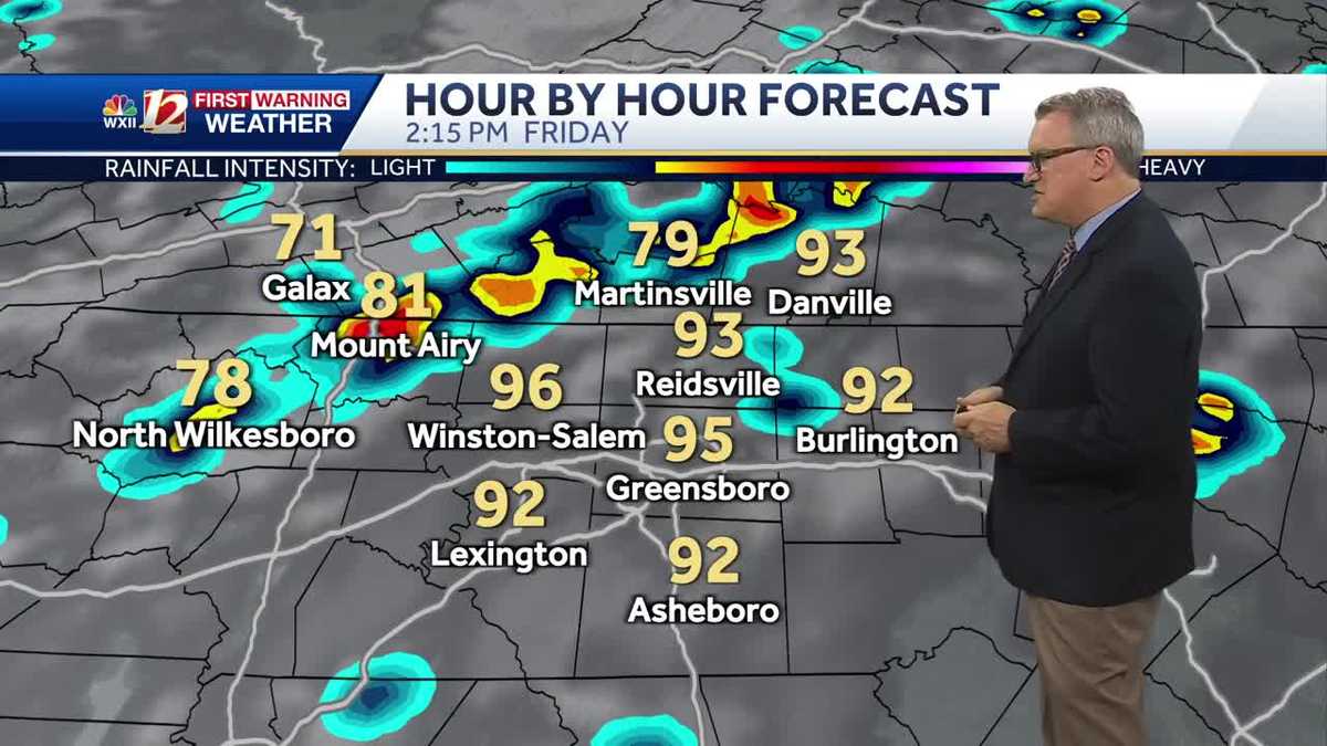 WATCH: Hot 90s return, isolated severe storms possible this week