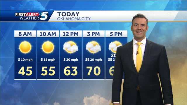 FORECAST: Dry today, severe storms tonight - Vimarsana News