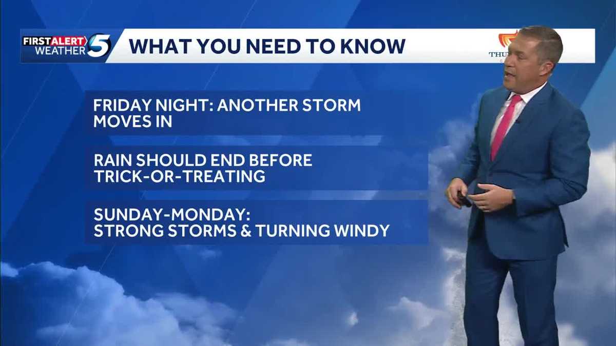 A stormy end to October - KOCO