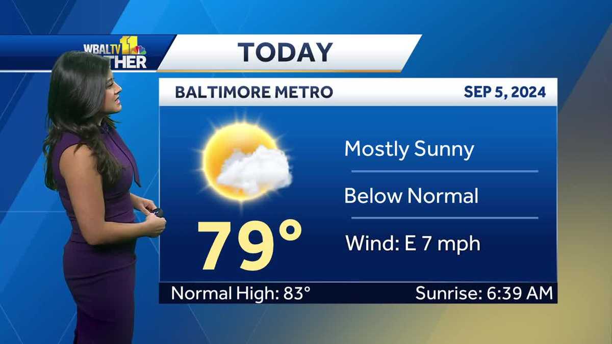Maryland weather: Cooler temperatures than normal Thursday