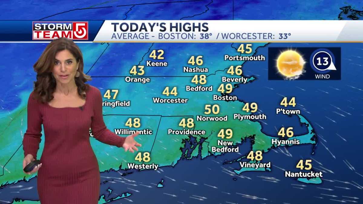 Video: Sunny, breezy and mild day