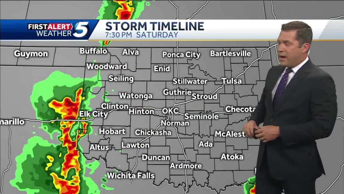 Severe storms tonight