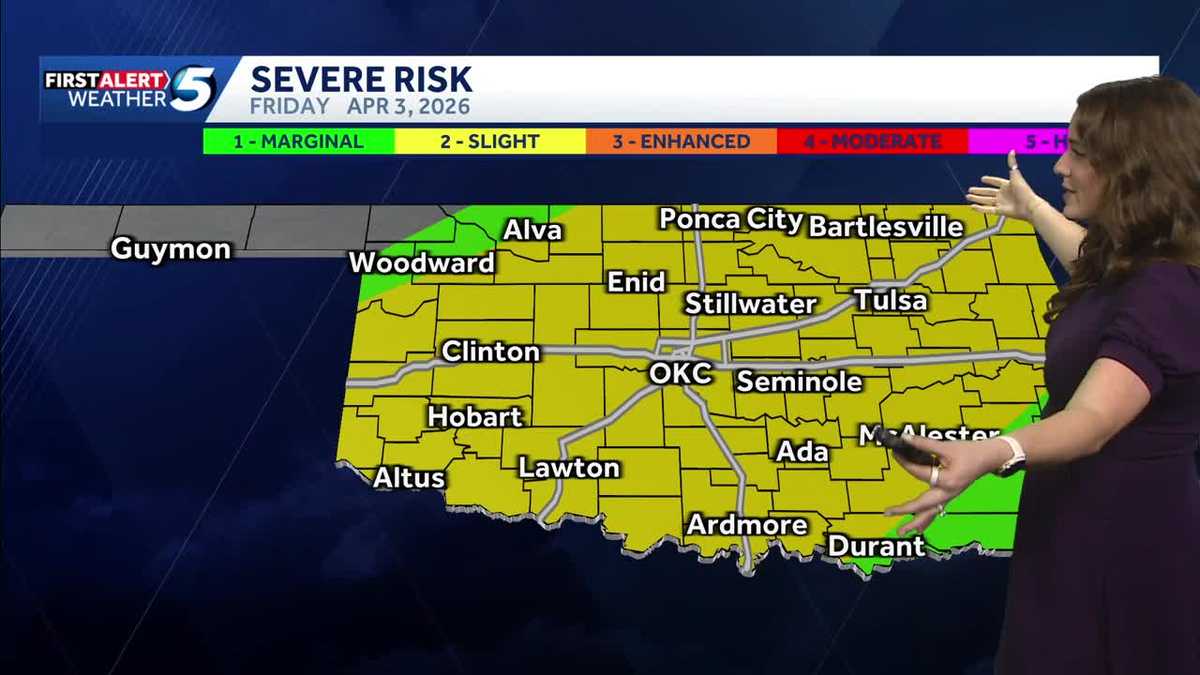 Oklahoma Weather Forecast: Warm Thursday before storms return - KOCO