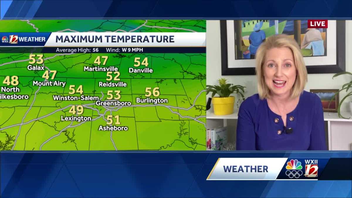 WATCH: Mild Shower Chances Overnight Plus A Warmer & Windy Sunday