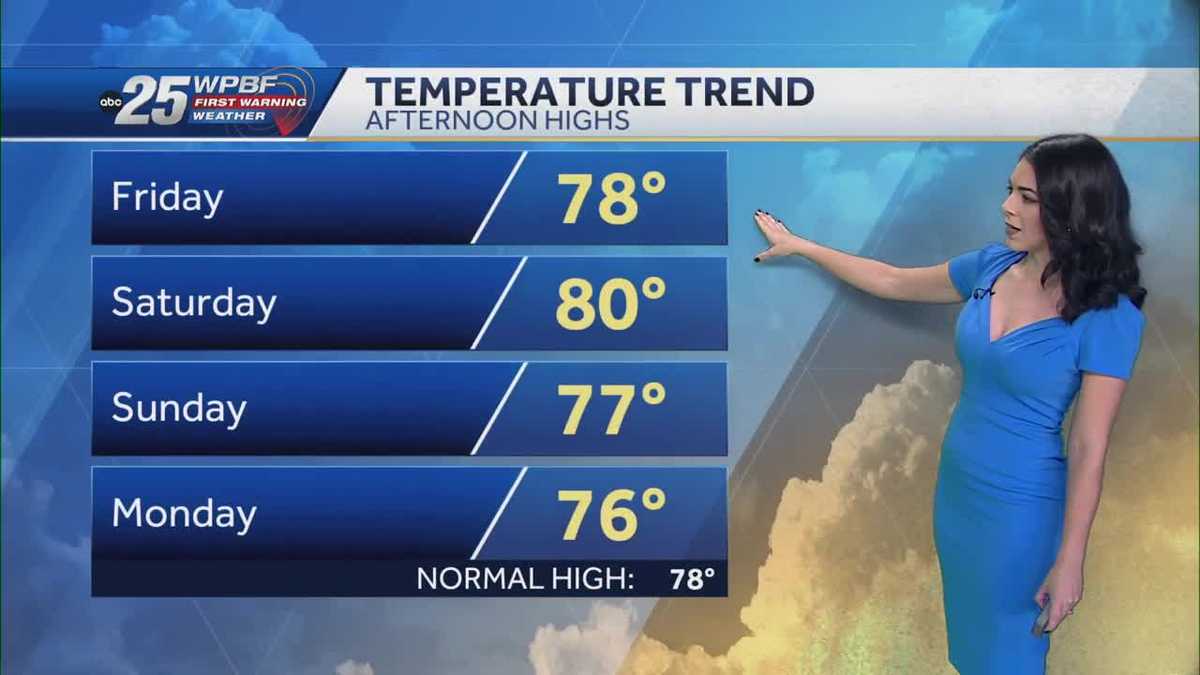 Two cold fronts heading to South Florida
