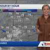 A Very Hot and Humid Week Ahead in Arkansas