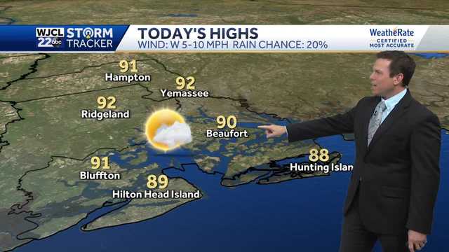 Hot today feels-like near 100˚. Tracking two tropical systems - Vimarsana News