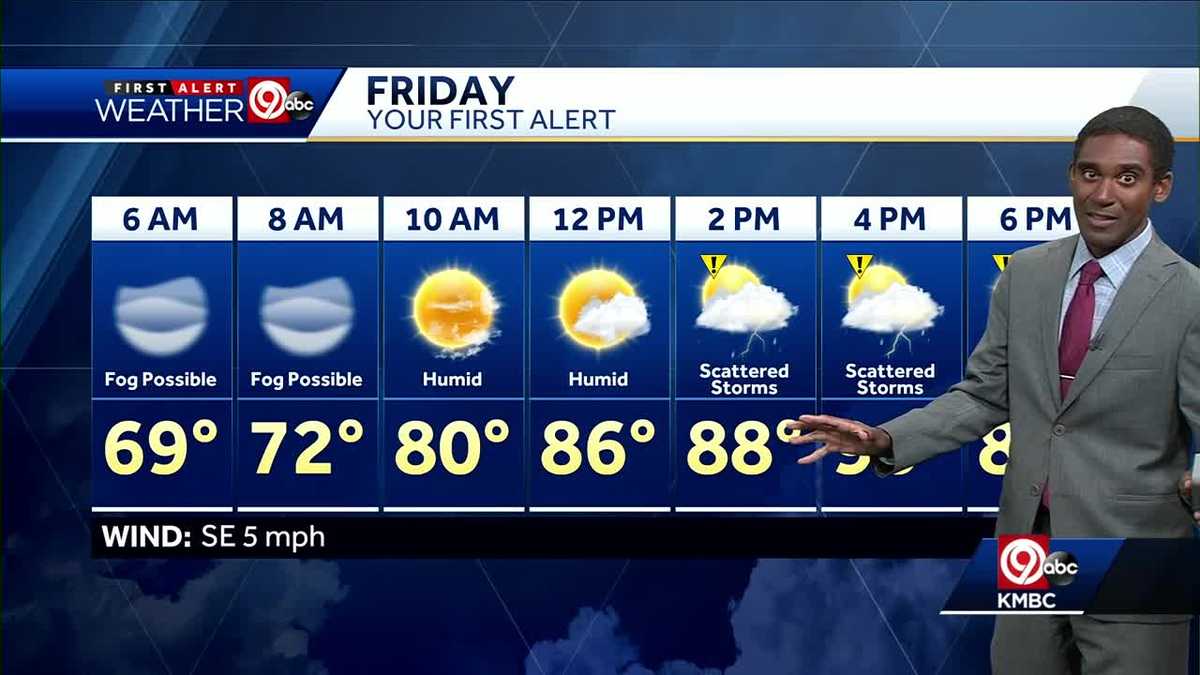 Hot, scattered showers and thunderstorms possible Friday