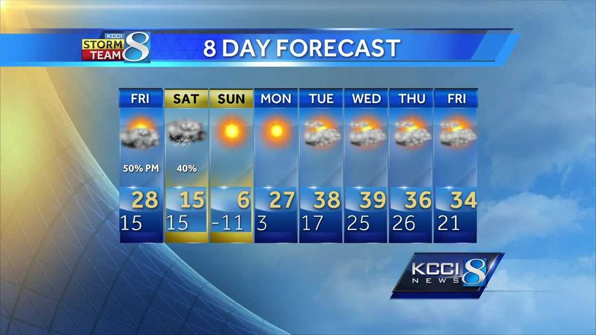 Videocast: This weekend plunges into single digits