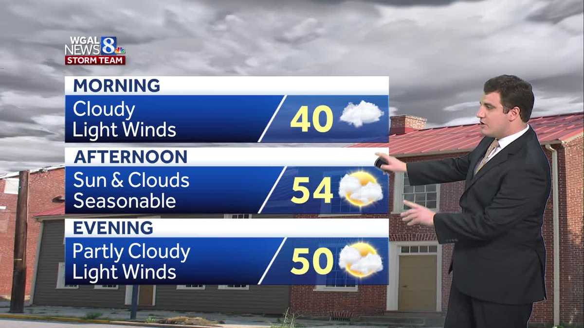 Cloudy & Quiet End To Work Week; Cloudy Weekend With Strong Winds ...