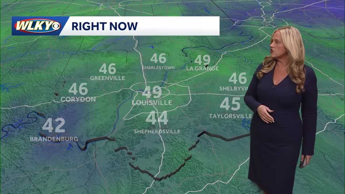 Above normal temps, looking at our next rain chance