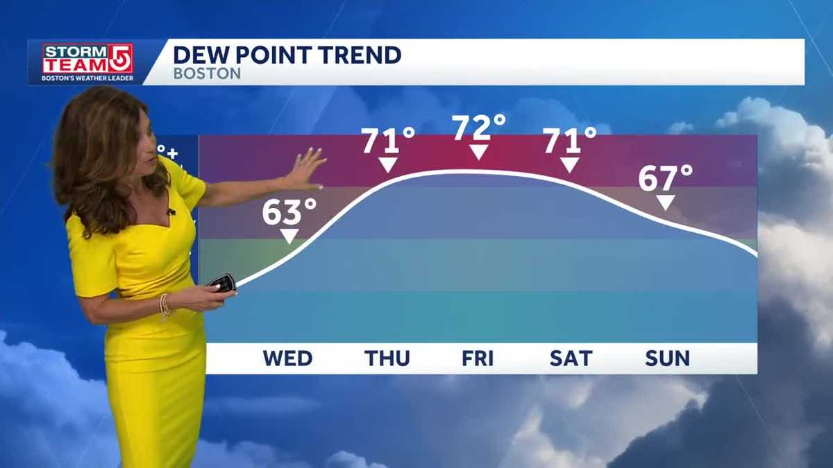  Summer heat begins Wednesday