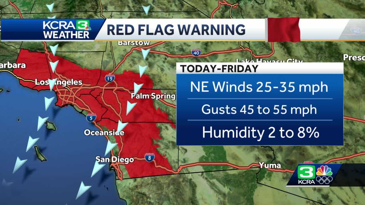 Santa Ana Winds To Increase Southern California Fire Danger