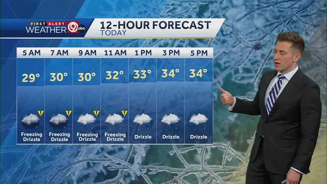 KANSAS CITY WEATHER: Light freezing rain creating icy spots - Vimarsana News