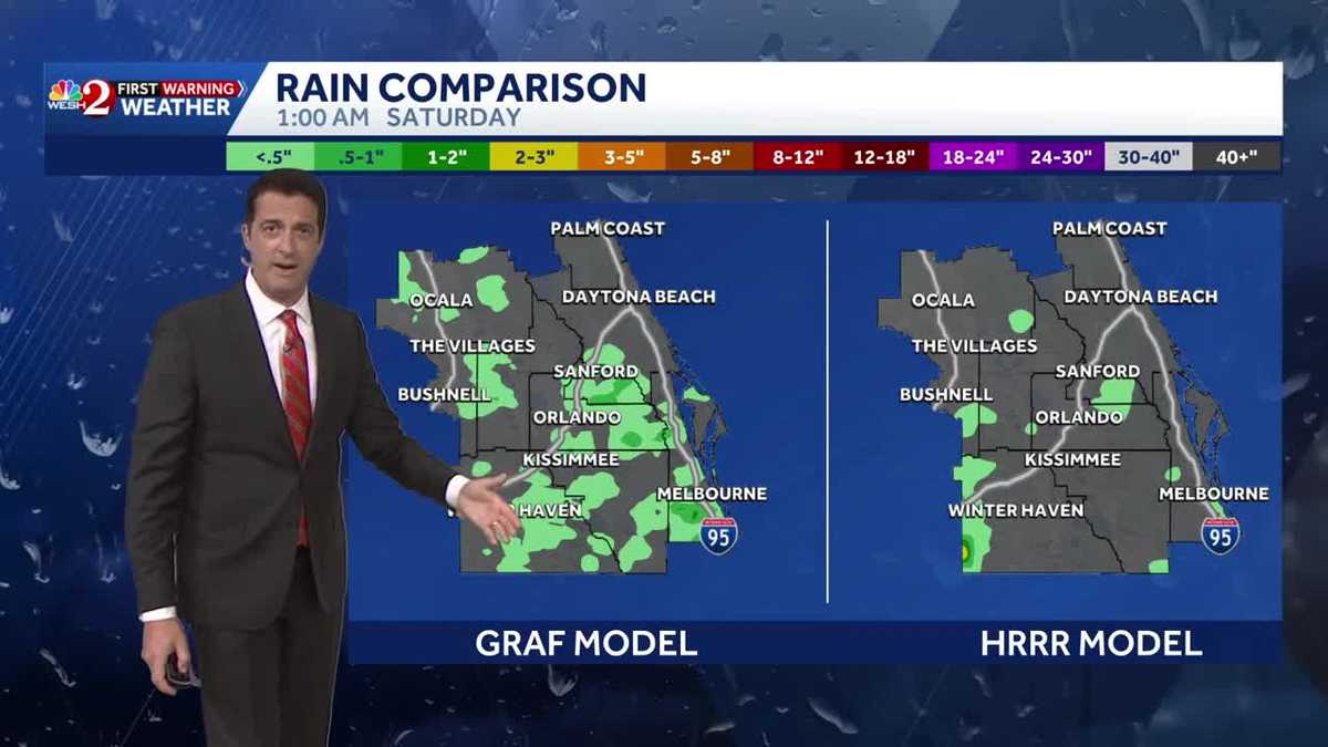 Temperatures and rain chances set to climb through the weekend.