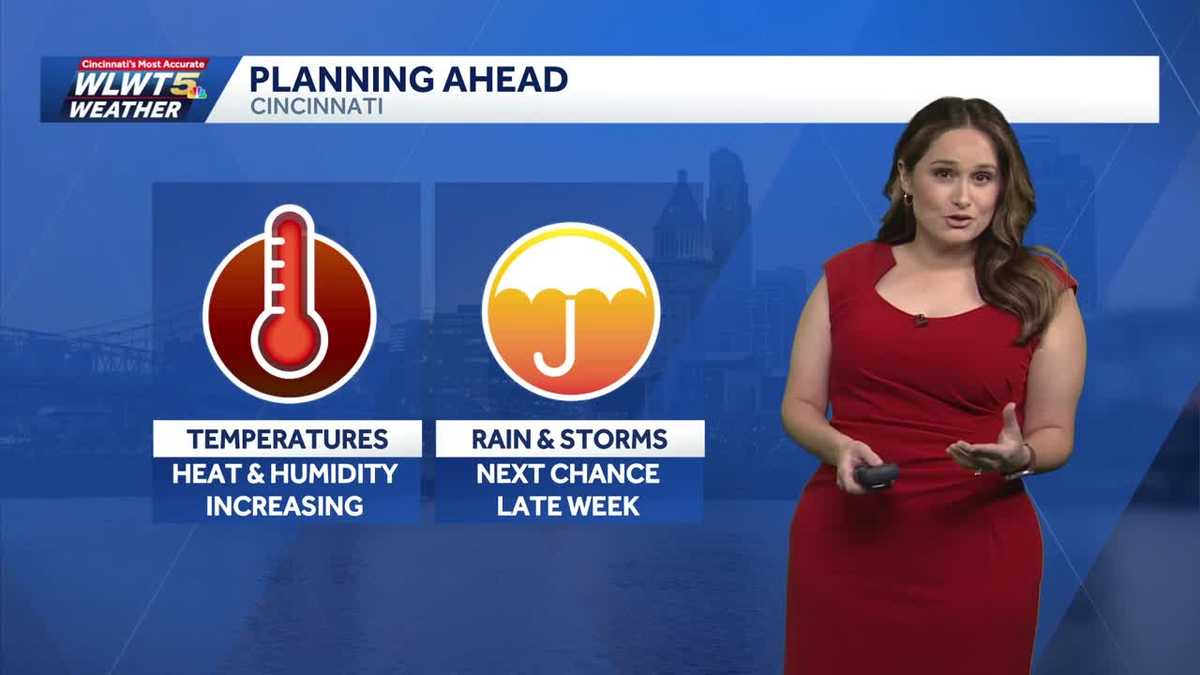 Starting the week hot & dry across Cincinnati