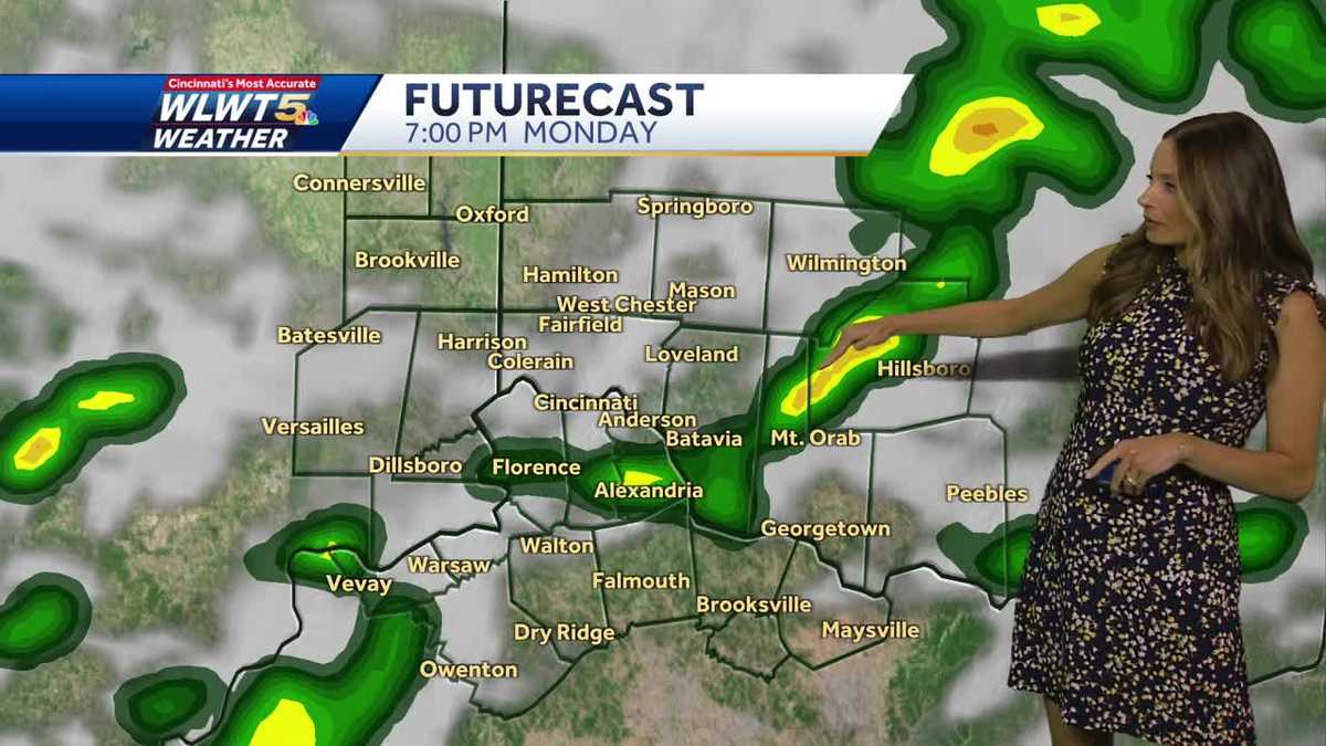 Scattered rain, storms this evening