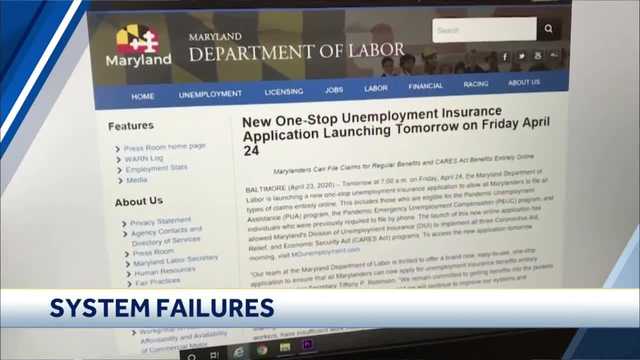 Maryland Unemployment Phone Number Is Busy - EMPLOYAN