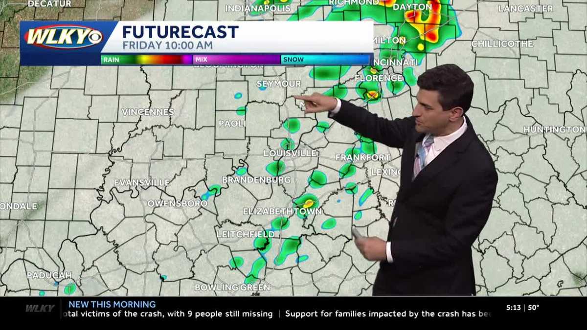 Friday showers, storms possible for some