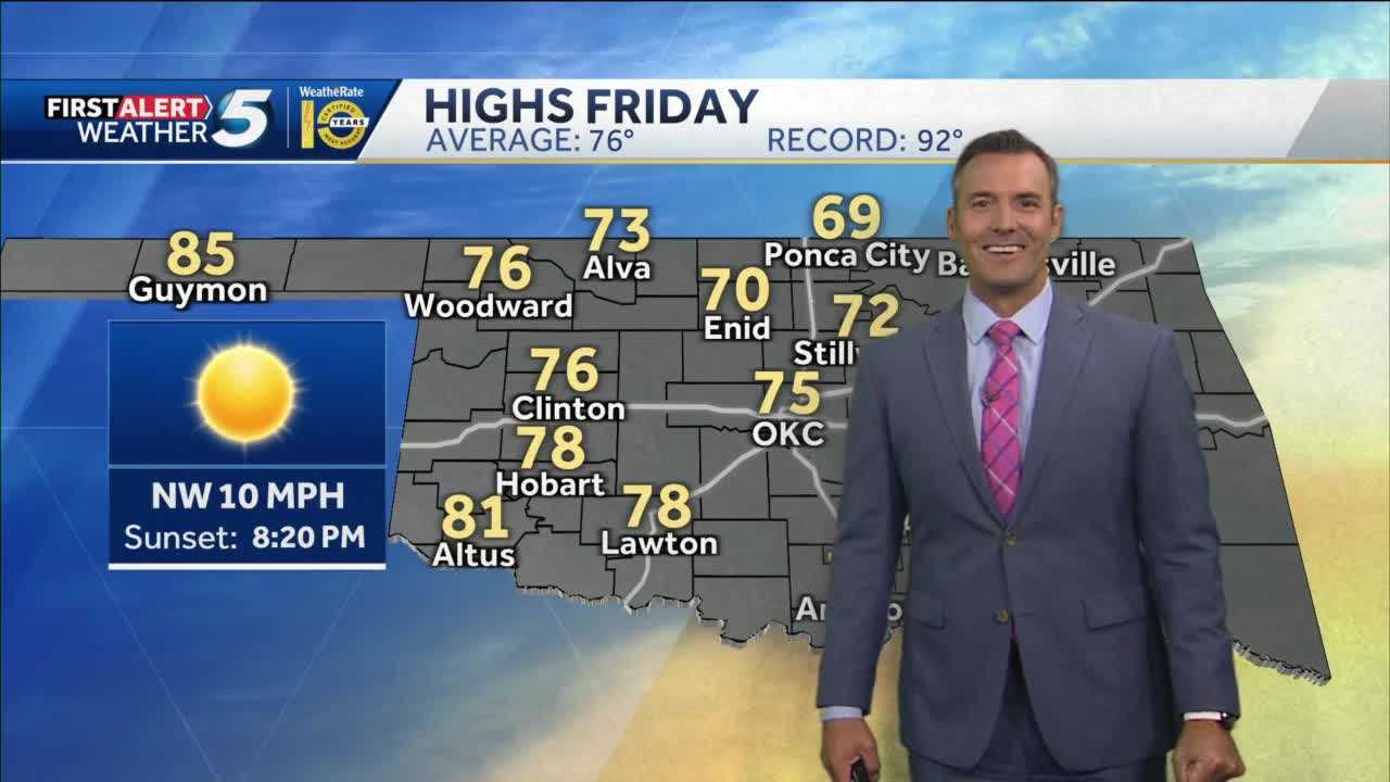 FORECAST: 70s today, 90s this weekend - Vimarsana News