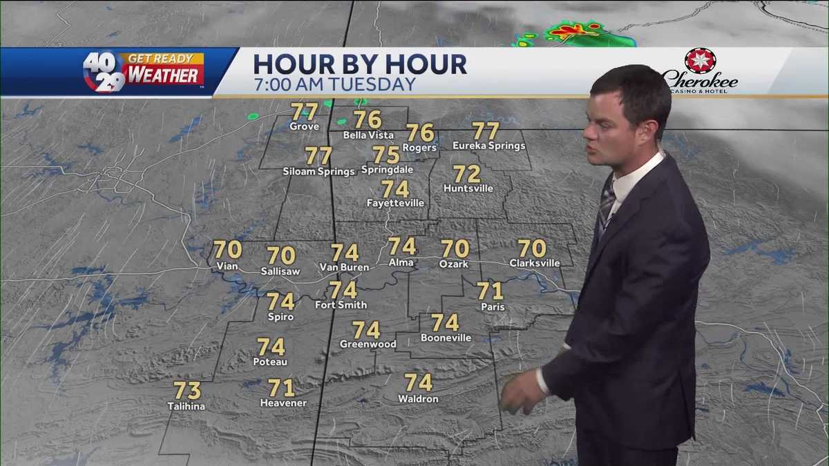 FORECAST Still Tracking Sprinkles