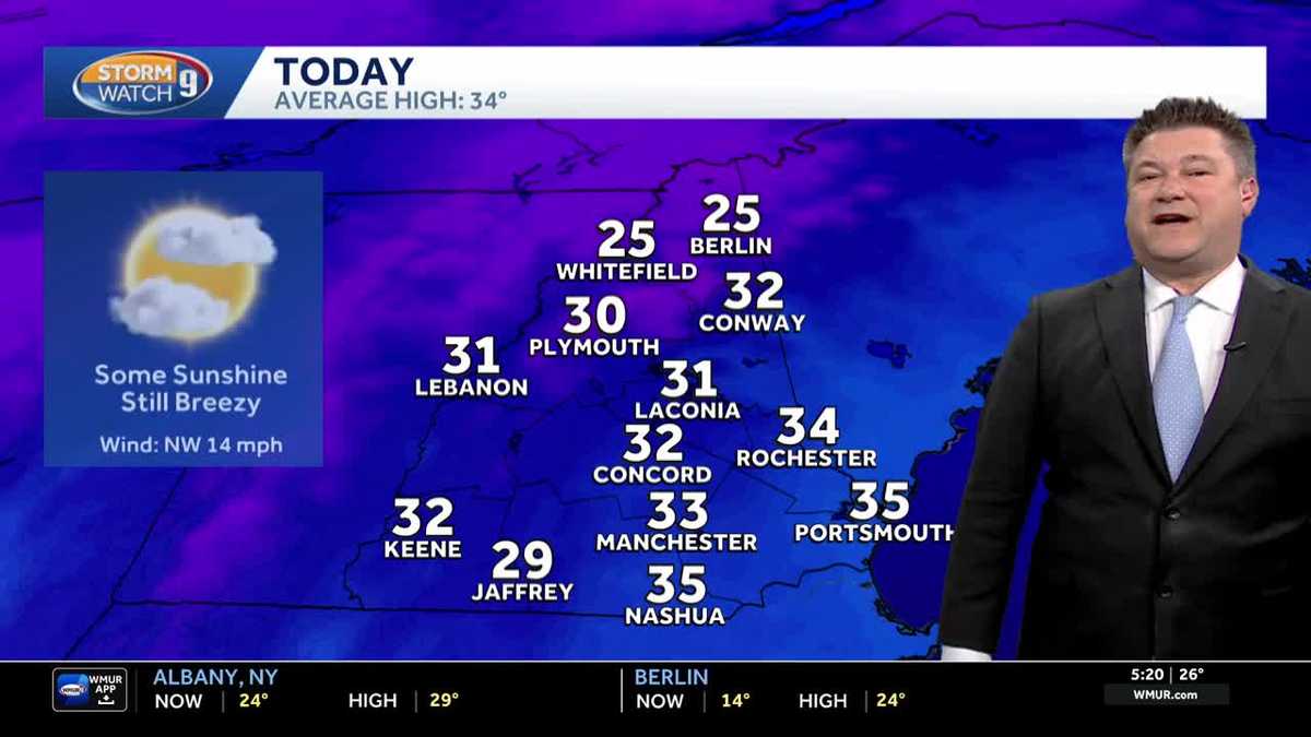 Video: Temps on the rise into next week