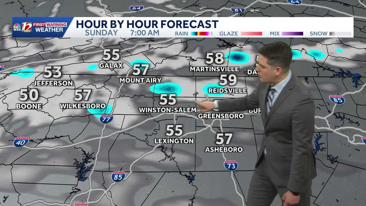 Mild weather for the weekend in North Carolina, cooler air arrives early next week