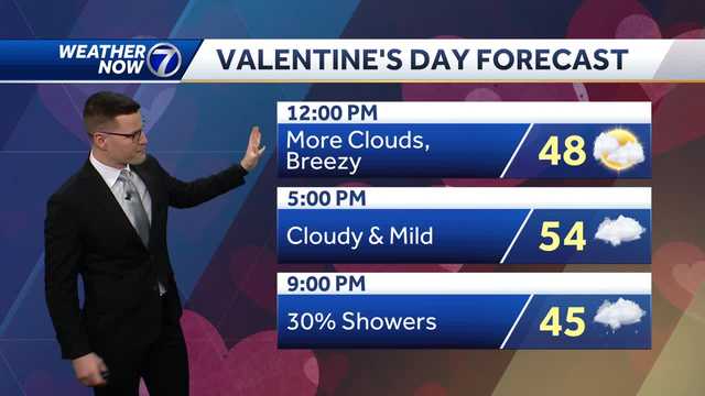 Omaha morning weather forecast for Wednesday, February 14 - Vimarsana News