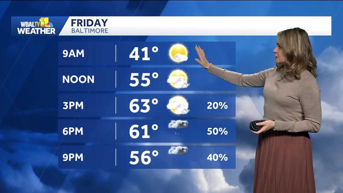 Baltimore weather: Partly cloudy and warmer Thursday