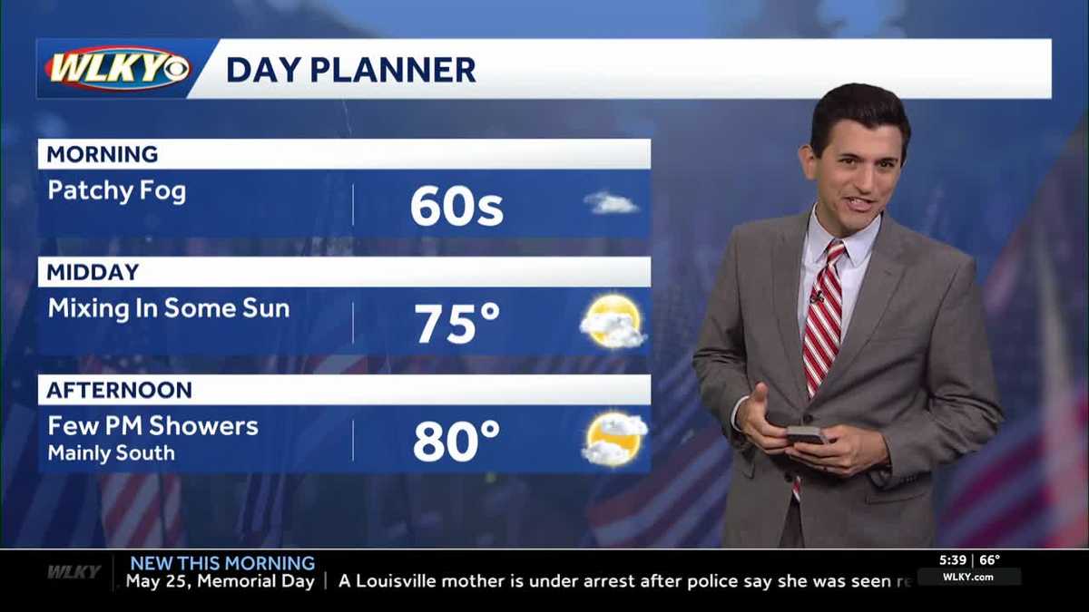 Warm Memorial Day, spotty showers south