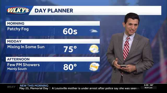 Warm Memorial Day, spotty showers south