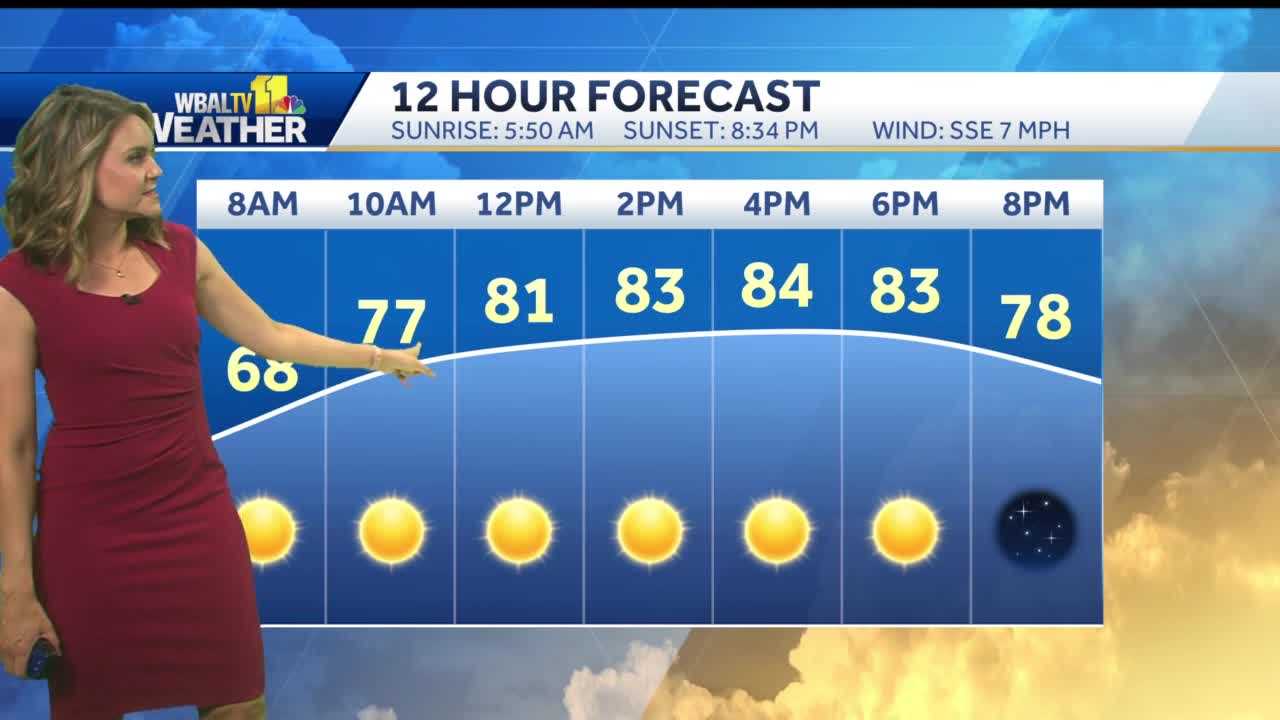 Pleasant, less humid Monday for Maryland - Vimarsana News