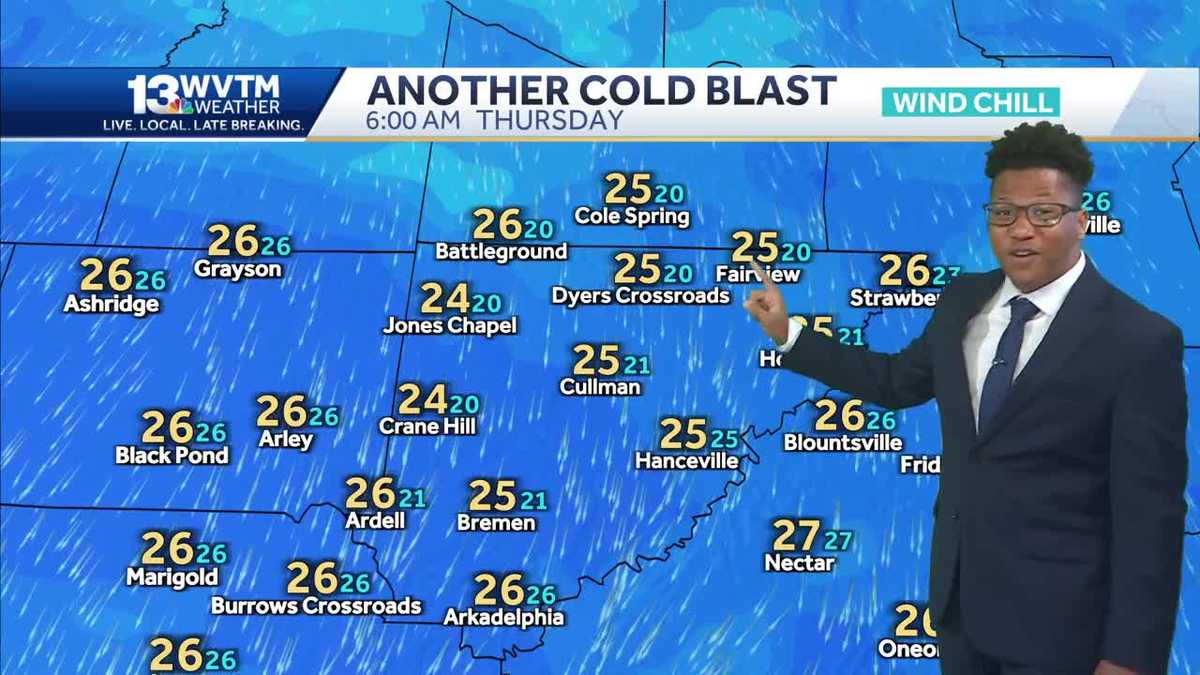 Cooler air rushes into Alabama to end the workweek