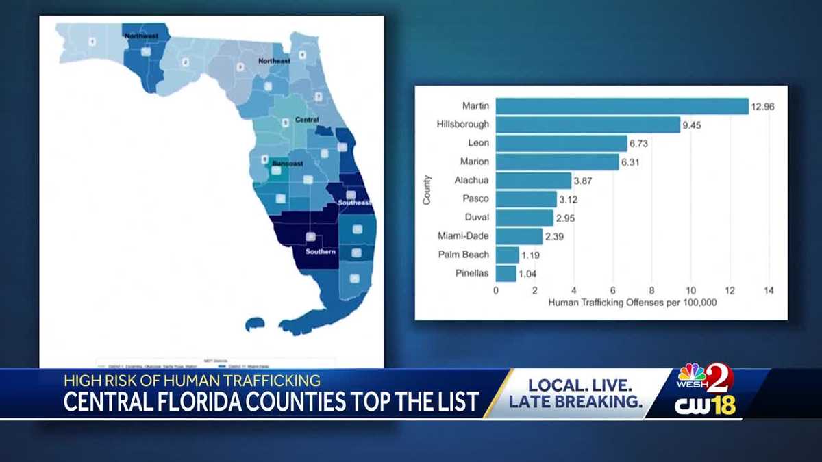 Central Florida tops list for human trafficking, report shows