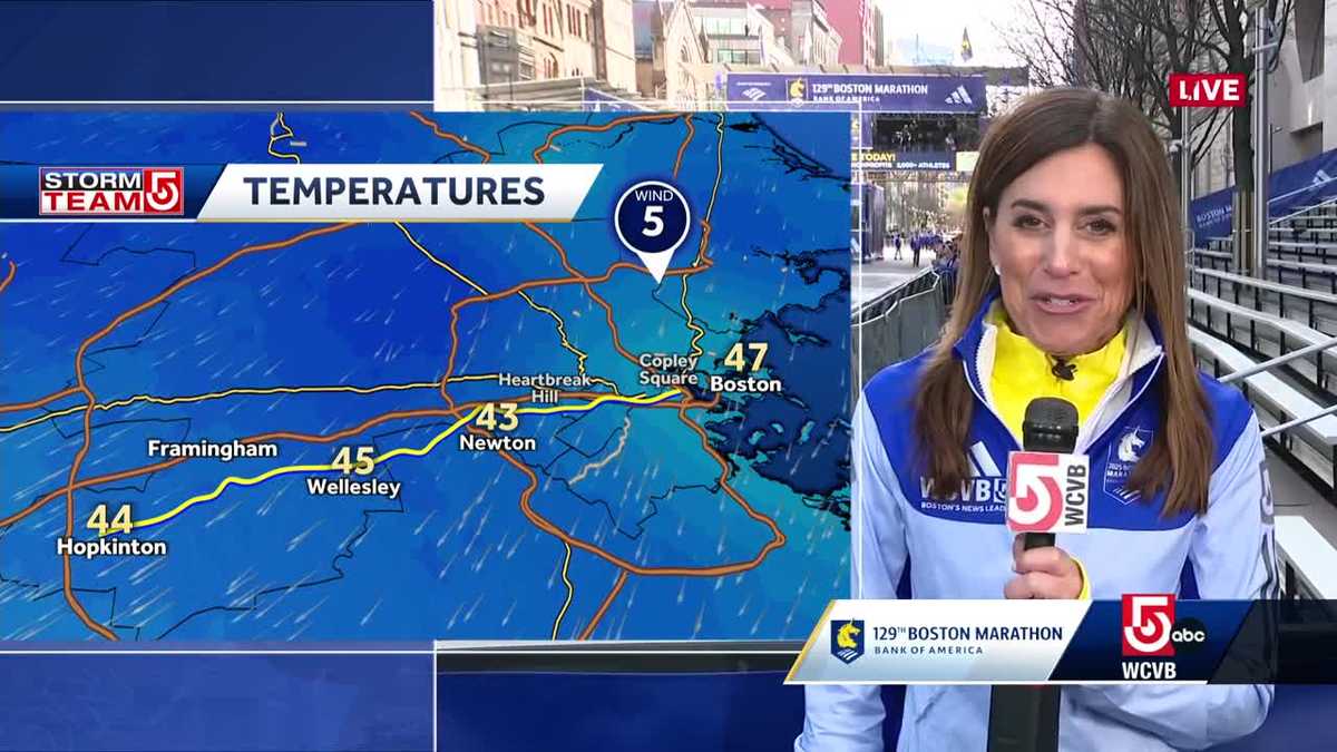Video: Sunny day with light wind, temps in 50s