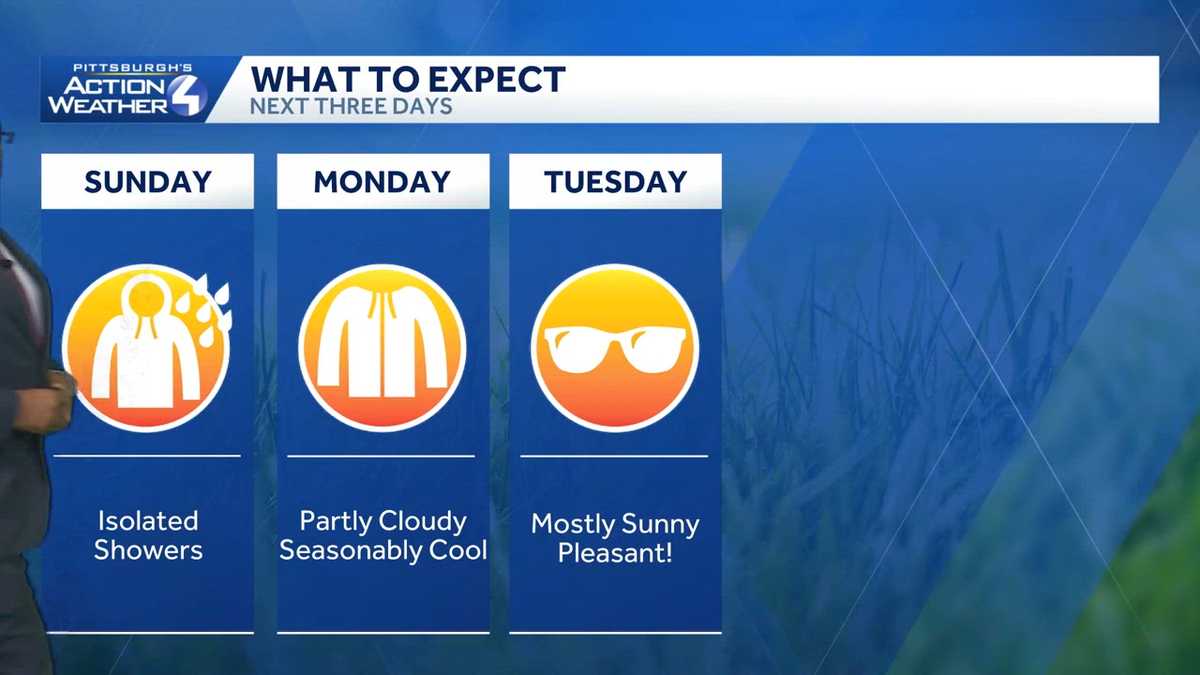 Western PA: Cooler and drier stretch ahead
