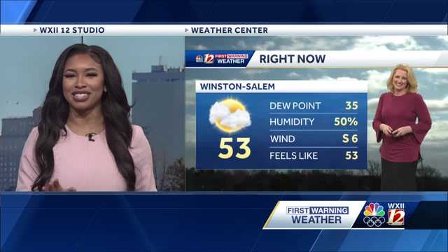 WATCH: Warmer Highs & Rain/Storm Chances Into Friday Morning - Vimarsana News