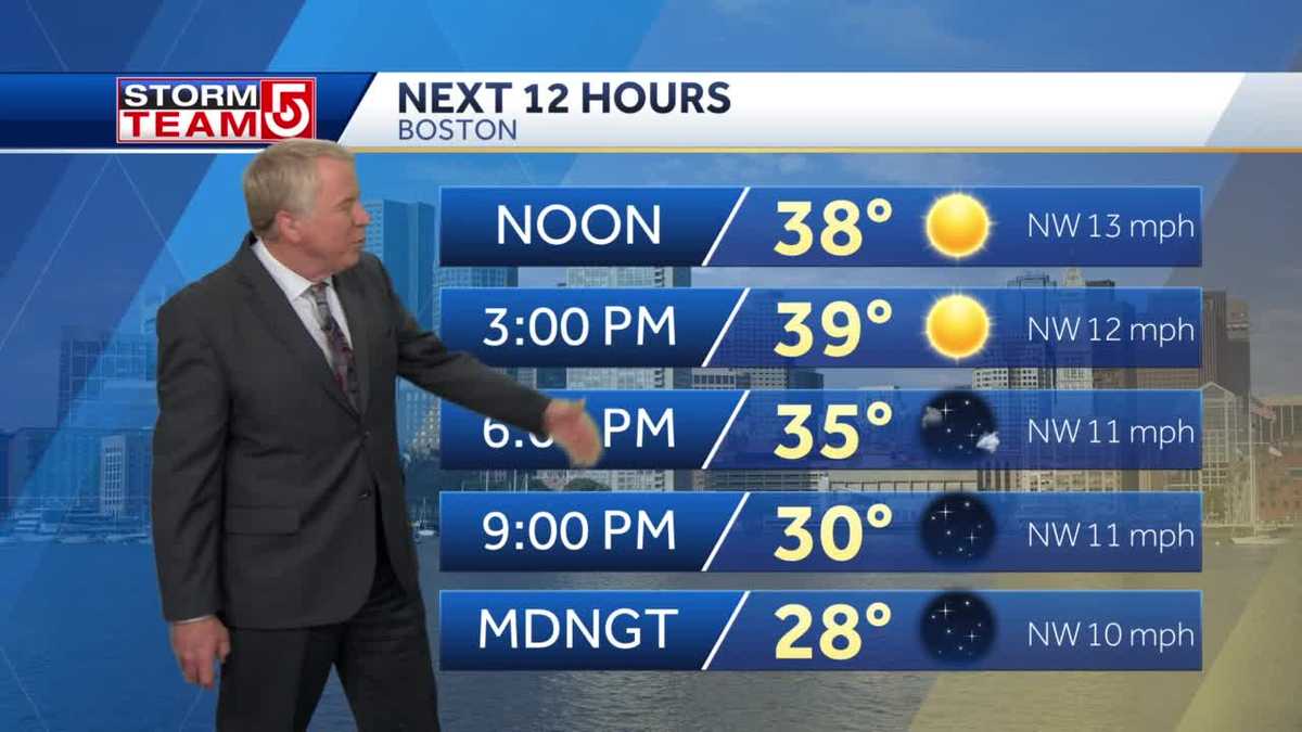Video: Sunny days ahead with temps in 40s