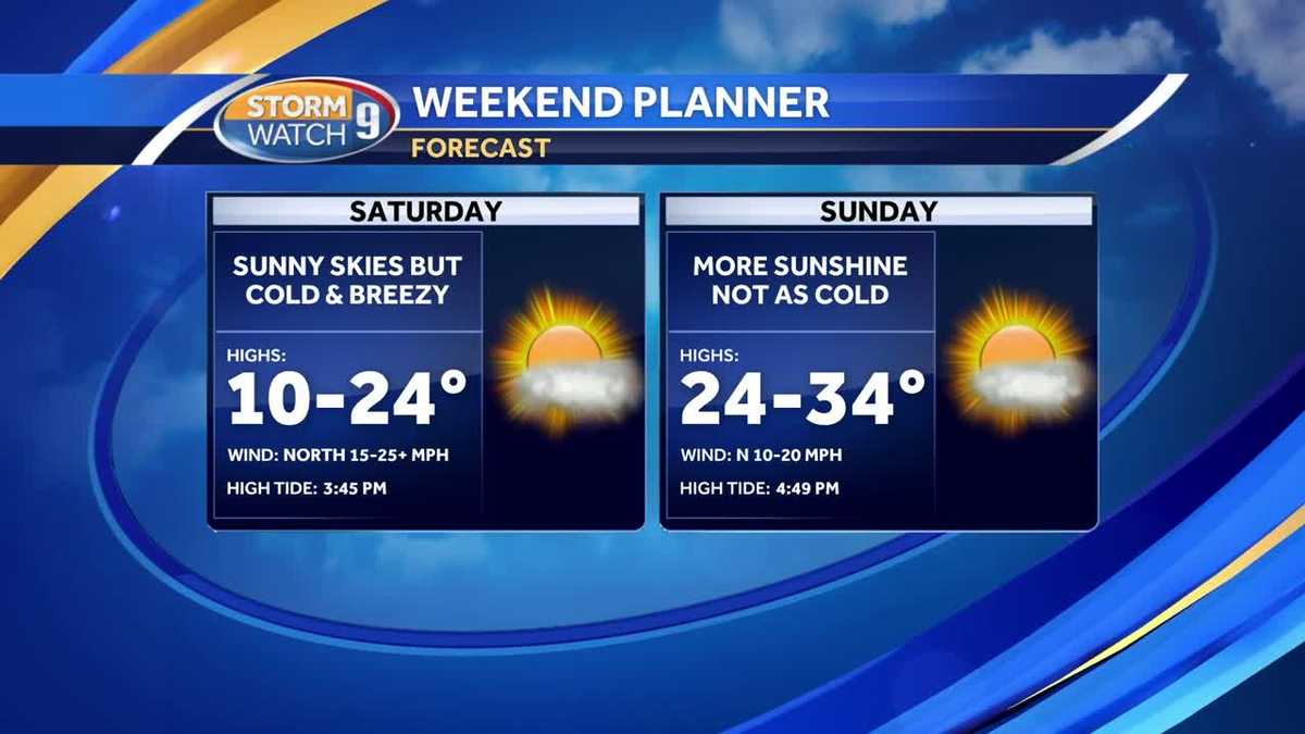Scattered snow showers possible before temperatures tumble