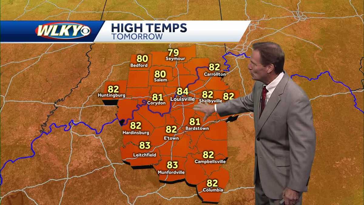 Warm Dry Weekend Weather