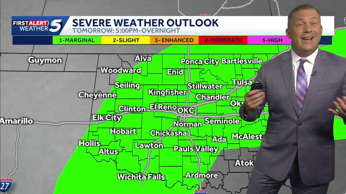 Storm chances and cooler temps!