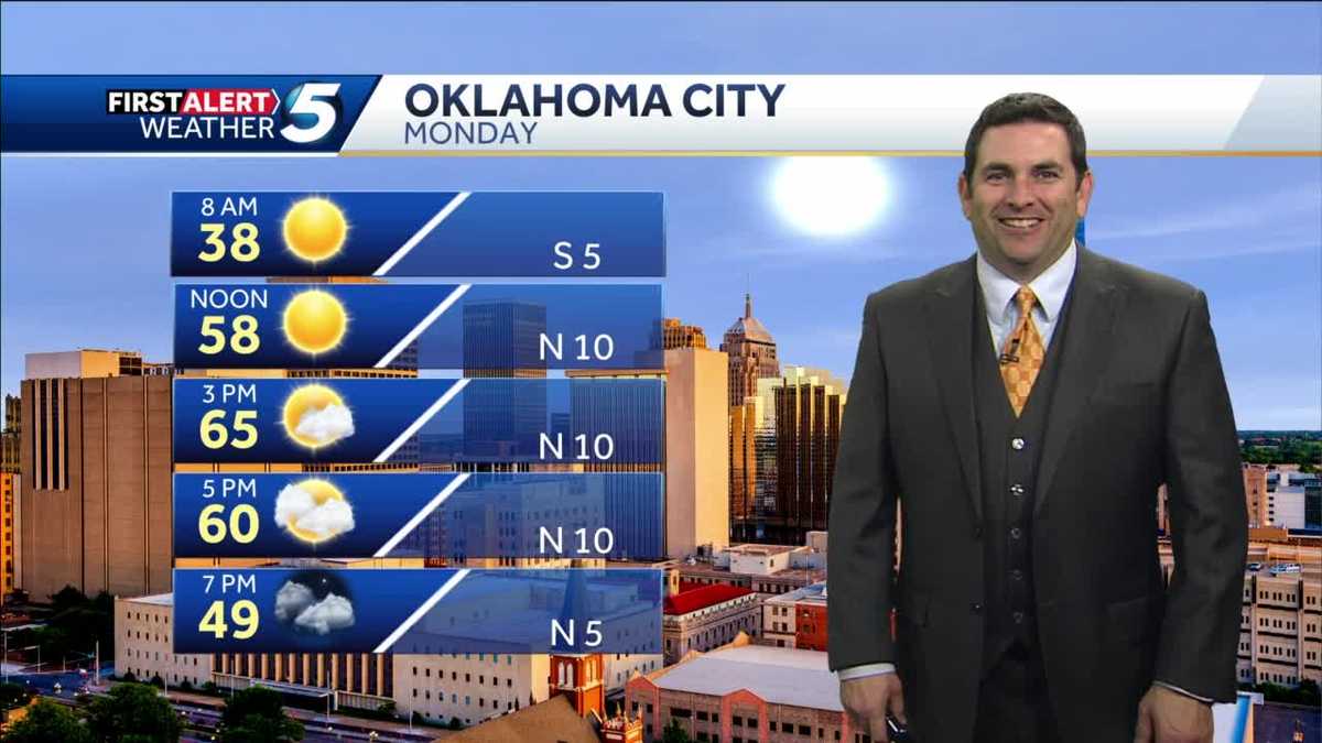 Mild Monday, Big Changes for Thanksgiving