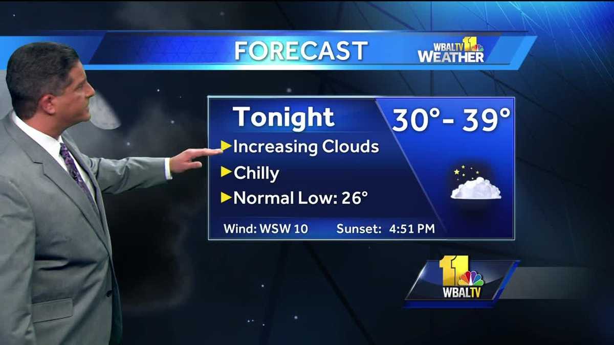 Chilly Wednesday evening ahead